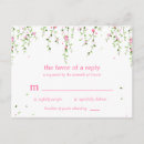 Zoek naar wedding rsvp briefkaarten Huwelijksreactiekaart