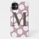 Zoek naar grote stippen iphone hoesjes Meisjesachtig