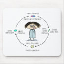 Zoek naar ziek humor Apotheker