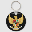 Zoek naar embleem sleutelhangers Vlaggen