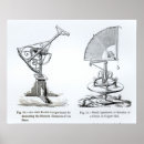 Zoek naar astronomische posters Astrologie