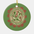 Zoek naar aarde dag ornamenten Planeet