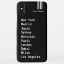 Zoek naar parijs reis iphone hoesjes Voor iedereen