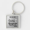 Zoek naar hond label sleutelhangers Kat