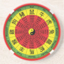 Zoek naar chinese astrologie onderzetters Chinees