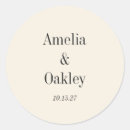 Zoek naar ecru stickers Klassiek