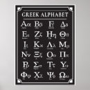 Zoek naar grieks alfabet posters Broederschap