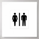 Zoek naar dames posters Toilet