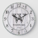 Zoek naar schilde posters Voor hem/haar