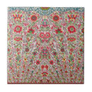 Zoek naar chinese tegels Rood