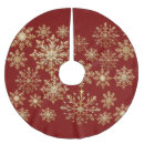 Zoek naar verjaardag kerstboom kleden Kerstmis