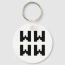 Zoek naar lol sleutelhangers Humor