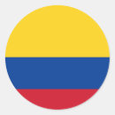 Zoek naar ecuador vlag stickers South america