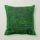 Zoek naar tibetan kussens Boeddhisme