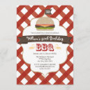 Zoek naar barbecue grill party uitnodigingen Familie