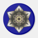 Zoek naar judaica magneten Judaïsme