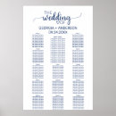 Zoek naar zeekaart posters Voor haar