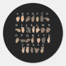 Zoek naar hand gebaar stickers Teken
