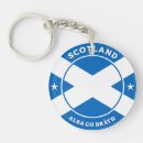 Zoek naar scotland sleutelhangers Patriottisch