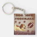 Zoek naar grappige papa sleutelhangers Voor iedereen