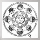 Zoek naar oog kunst Maan