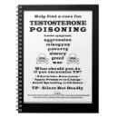 Zoek naar testosteron posters Vrouwen