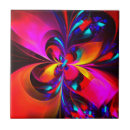 Zoek naar abstracte tegels Elk persoon