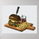 Zoek naar friet kunst Keuken
