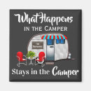 Zoek naar caravan magneten Reizen