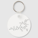 Zoek naar elements sleutelhangers Chemie