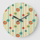 Zoek naar gestript klokken Geel