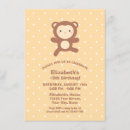 Zoek naar cartoon aap briefkaarten Kawaï