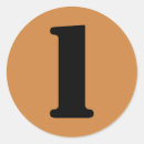 Zoek naar peren stickers Voor iedereen