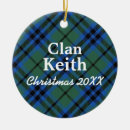 Zoek naar scottish ornamenten Clan