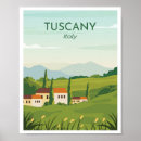 Zoek naar toscaans landschap posters Illustratie