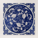 Zoek naar chinees puzzels Bloem
