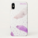 Zoek naar feather iphone hoesjes Voor iedereen