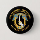 Zoek naar cavalerie buttons Leger