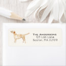 Zoek naar labrador silhouette posters Waterverf