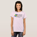 Zoek naar lippenstiften tshirts Lipzin