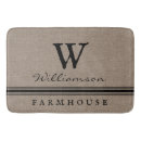 Zoek naar boerderij badmatten Familie