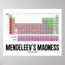 Zoek naar chemicus posters Scheikunde
