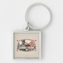 Zoek naar ww2 sleutelhangers Oorlog