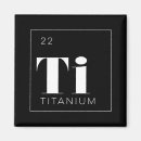 Zoek naar element magneten Wetenschap