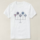 Zoek naar lijm posters Geometrie