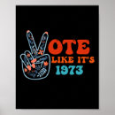 Zoek naar 1973 posters Voortplantings