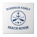 Zoek naar zeilboot tegels Anker