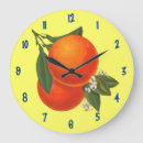 Zoek naar vintage art klokken Koken