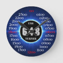 Zoek naar turner kunst Schip