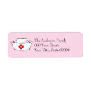 Zoek naar medisch retouretiketten Ziekenhuis